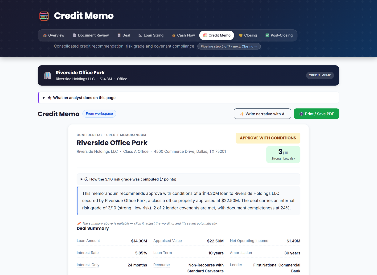 Auto-generated credit memorandum with risk grade